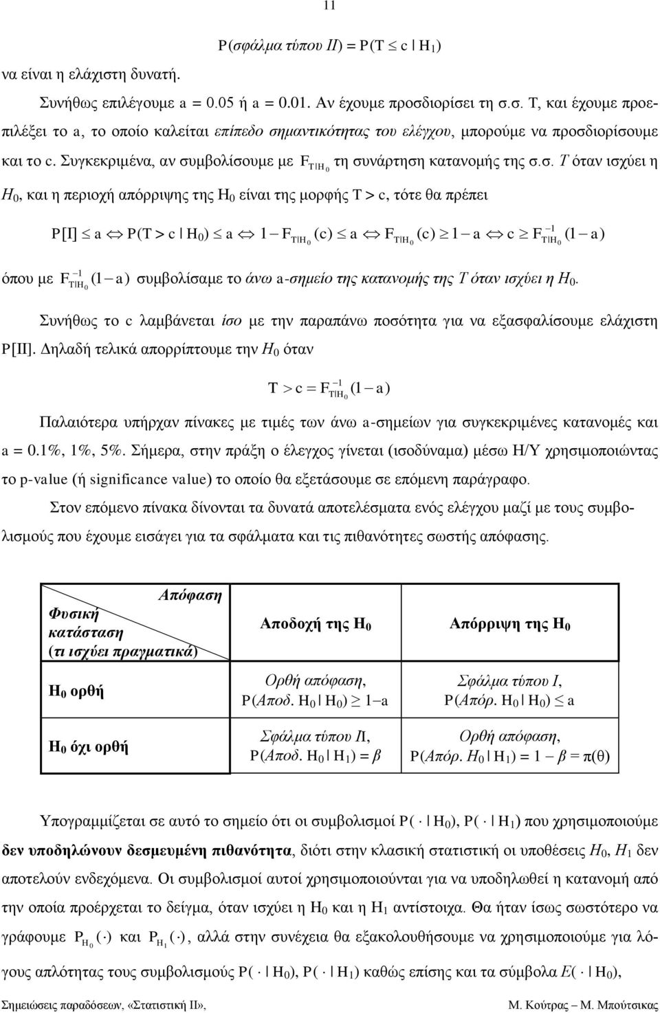 ηρύεη ε Ζ Σπλήσο ην ιαβάλεηαη ίν ε ηελ παξαπάλσ πνφηεηα γηα λα εμαθαιίνπε ειάρηηε [ΙI] Γειαδή ηειηθά απνξξίπηνπε ηελ Ζ φηαλ F Παιαηφηεξα ππήξραλ πίλαθεο ε ηηέο ησλ άλσ -εείσλ γηα πγθεθξηέλεο θαηαλνέο