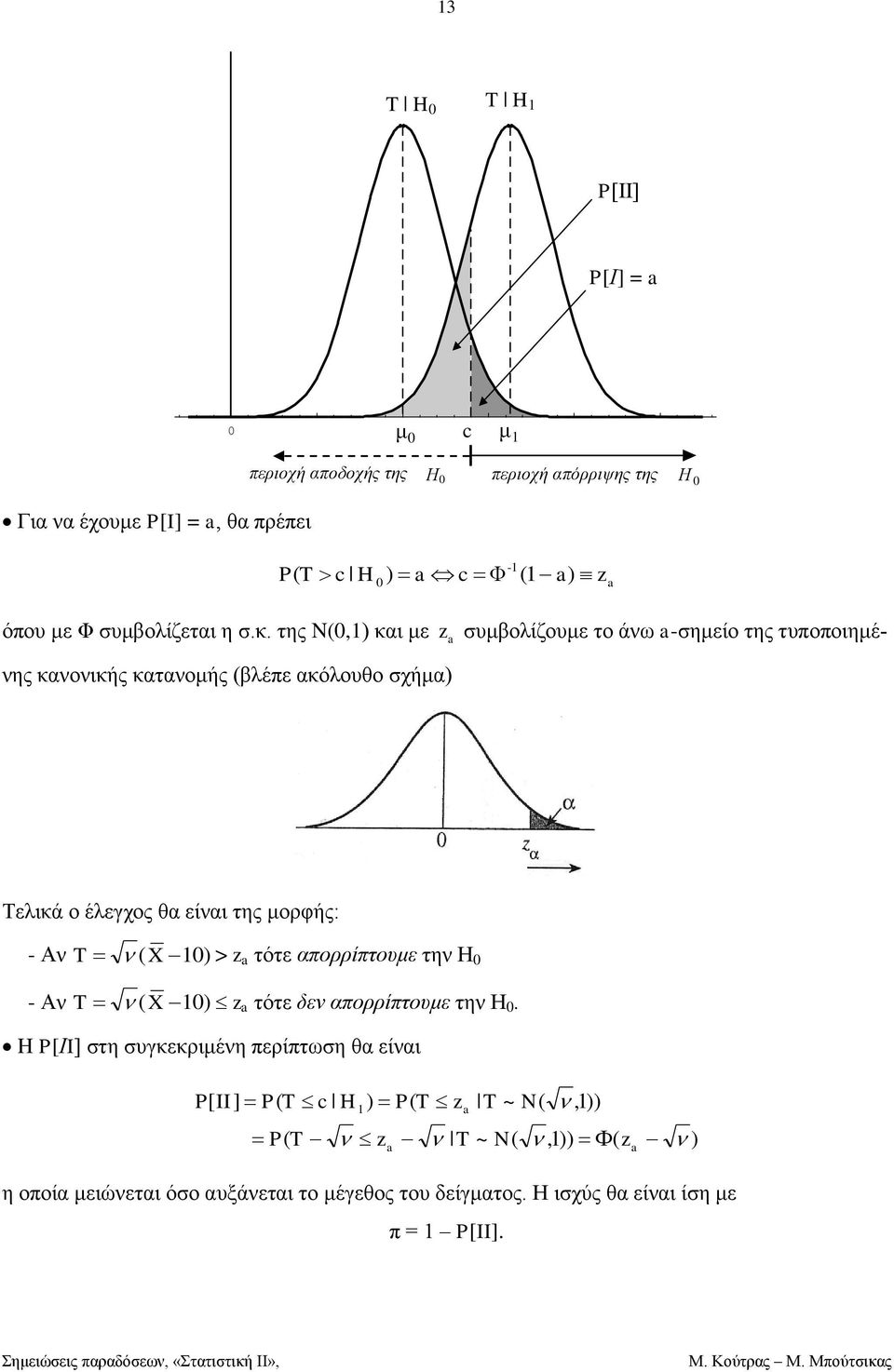 > z ηφηε απνξξίπηνπε ηελ Η - Αλ z ηφηε δελ απνξξίπηνπε ηελ Η [ΗI] ηε πγθεθξηέλε πεξίπησε α είλαη [ II] z z ~ N ~ N z ε νπνία