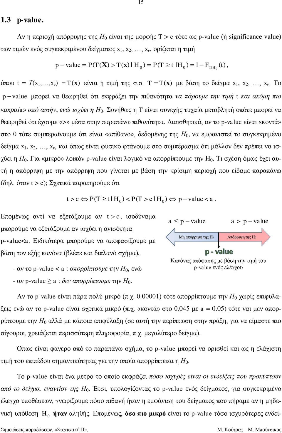 παξαπάλσ πηαλφηεηα Γηαηεηηθά αλ ην -vlue είλαη «θνληά» ην ηφηε ππεξαίλνπε φηη είλαη «απίαλν» δεδνέλεο ηεο Ζ λα εθαληηεί ην πγθεθξηέλν δείγα λ θαη φπσο είλαη θπηθφ θηάλνπε ην ππέξαα φηη άιινλ δελ