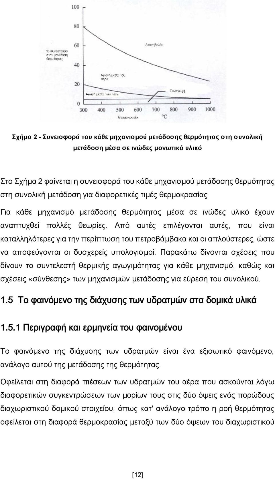 Απφ απηέο επηιέγνληαη απηέο, πνπ είλαη θαηαιιειφηεξεο γηα ηελ πεξίπησζε ηνπ πεηξνβάκβαθα θαη νη απινχζηεξεο, ψζηε λα απνθεχγνληαη νη δπζρεξείο ππνινγηζκνί.
