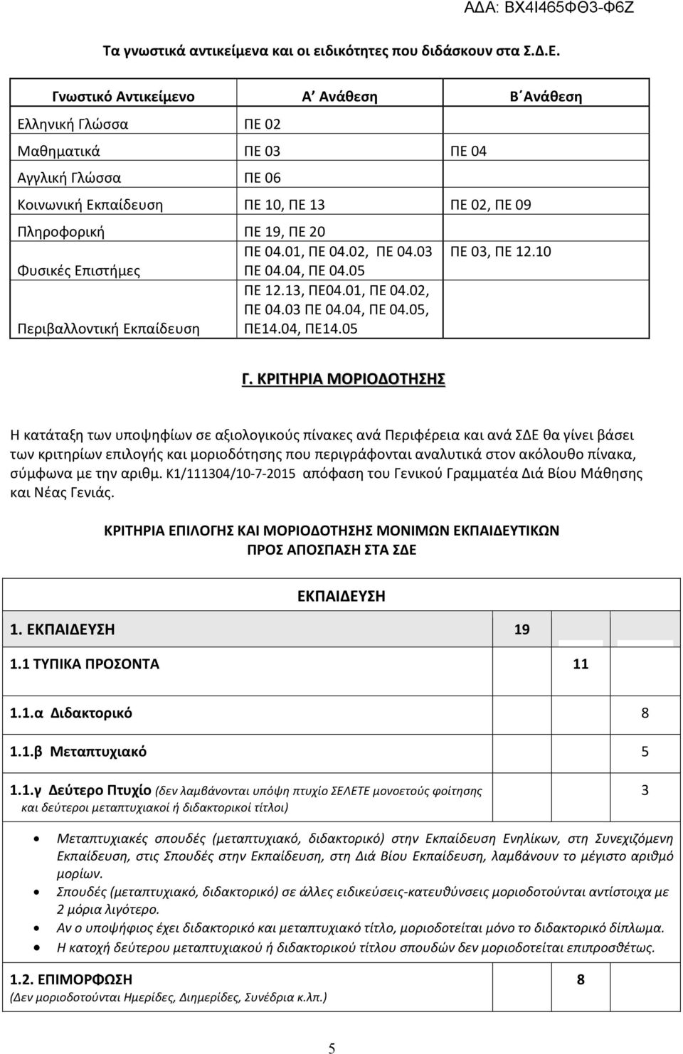 02, ΠΕ 04.03 Φυσικές Επιστήμες ΠΕ 04.04, ΠΕ 04.05 ΠΕ 12.13, ΠΕ04.01, ΠΕ 04.02, ΠΕ 04.03 ΠΕ 04.04, ΠΕ 04.05, Περιβαλλοντική Εκπαίδευση ΠΕ14.04, ΠΕ14.05 ΠΕ 03, ΠΕ 12.10 Γ.