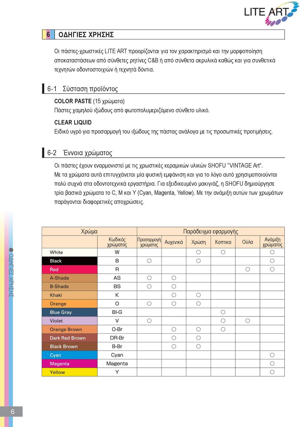 CLEAR LIQUID Ειδικό υγρό για προσαρμογή του ιξώδους της πάστας ανάλογα με τις προσωπικές προτιμήσεις.