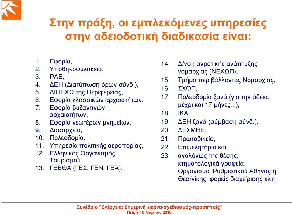 Ελληνικός Οργανισµός Τουρισµού, 13. ΓΕΕΘΑ (ΓΕΣ, ΓΕΝ, ΓΕΑ), 14. /νση αγροτικής ανάπτυξης νοµαρχίας (ΝΕΧΩΠ), 15. Τµήµα περιβάλλοντος Νοµαρχίας, 16. ΣΧΟΠ, 17.