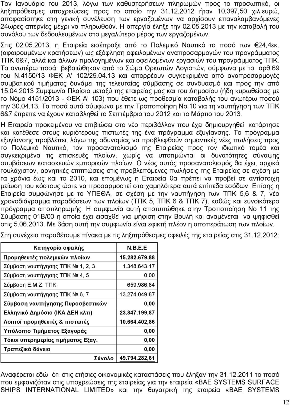 2013 µε την καταβολή του συνόλου των δεδουλευµένων στο µεγαλύτερο µέρος των εργαζοµένων. Στις 02.05.2013, η Εταιρεία εισέπραξε από το Πολεµικό Ναυτικό το ποσό των 24,4εκ.