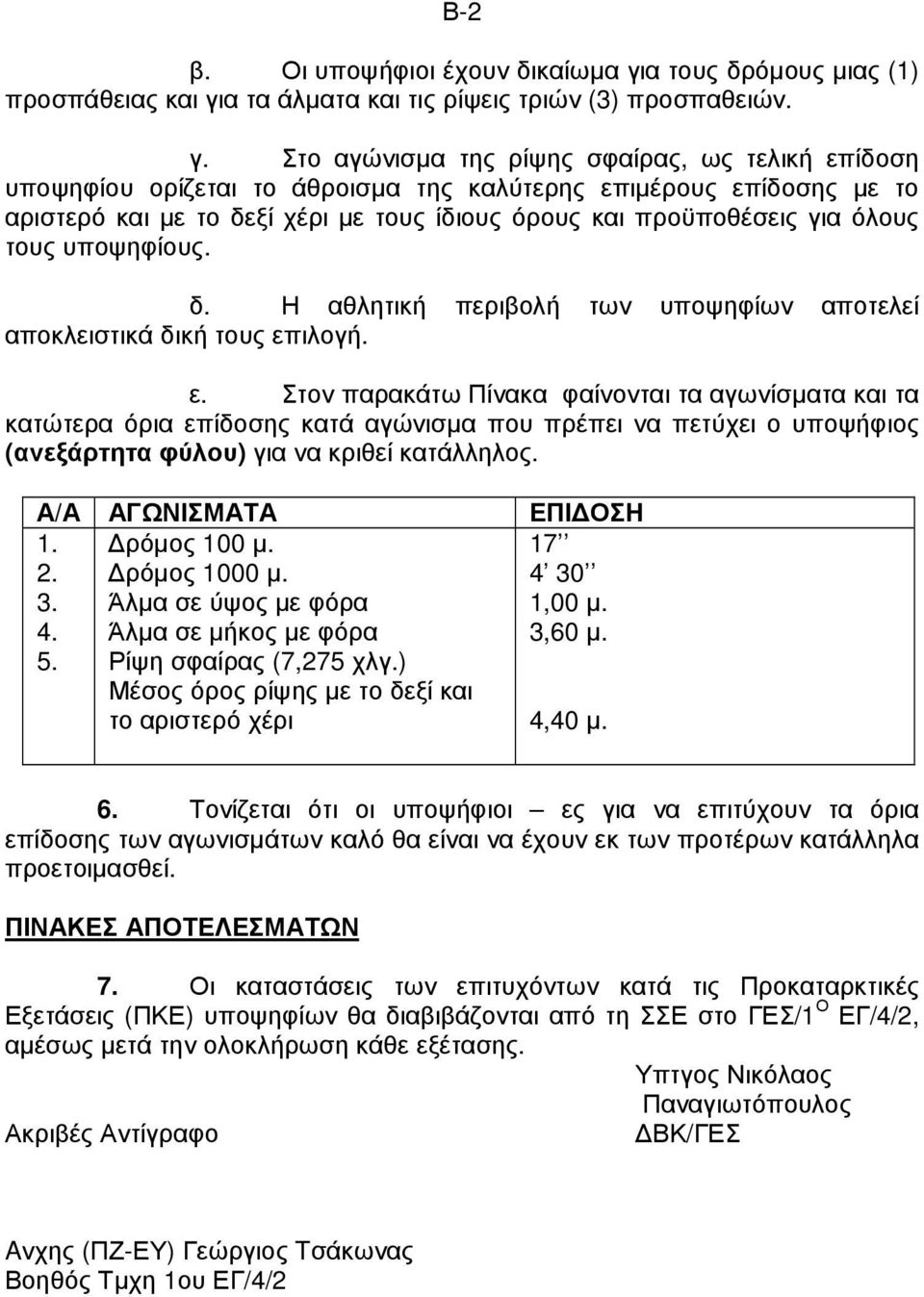 α τα άλµατα και τις ρίψεις τριών (3) προσπαθειών. γ.