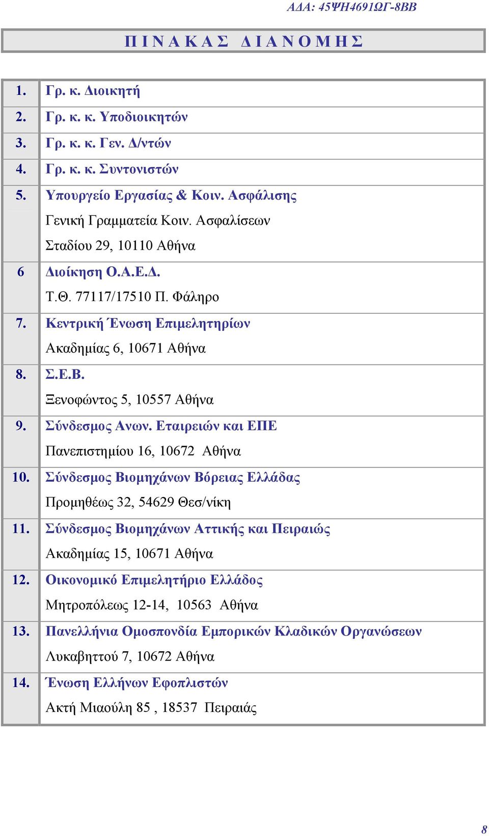 Ξενοφώντος 5, 10557 Αθήνα 9. Σύνδεσμος Ανων. Εταιρειών και ΕΠΕ Πανεπιστημίου 16, 10672 Αθήνα 10. Σύνδεσμος Βιομηχάνων Βόρειας Ελλάδας Προμηθέως 32, 54629 Θεσ/νίκη 11.