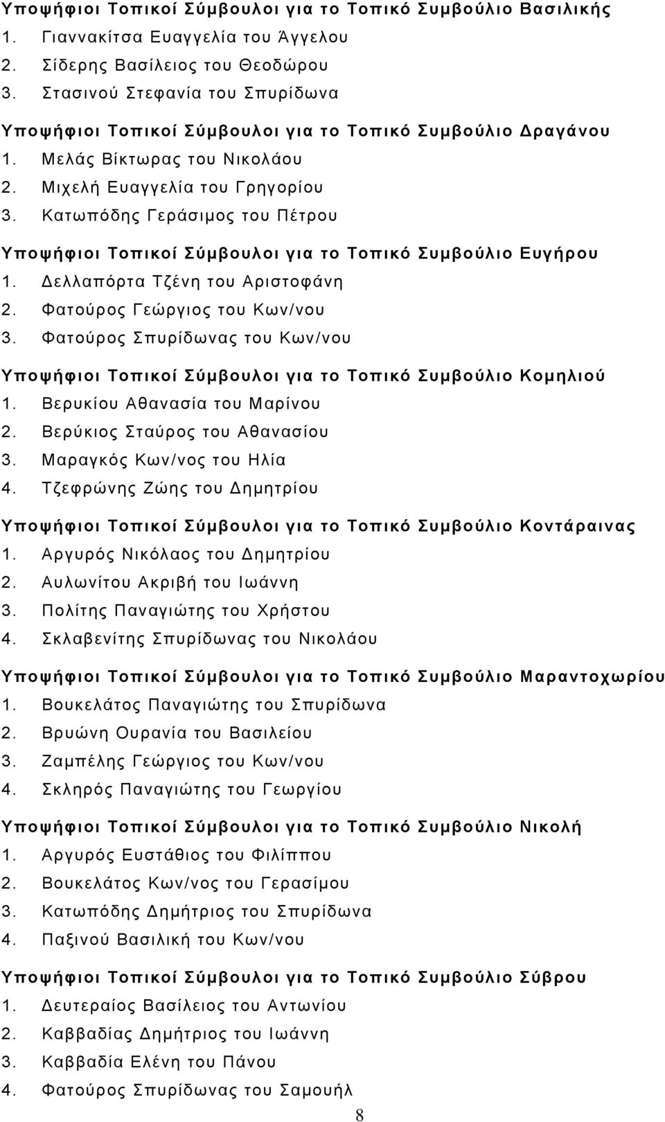 Κατωπόδης Γεράσιµος του Πέτρου Υποψήφιοι Τοπικοί Σύµβουλοι για το Τοπικό Συµβούλιο Ευγήρου 1. ελλαπόρτα Τζένη του Αριστοφάνη 2. Φατούρος Γεώργιος του Κων/νου 3.