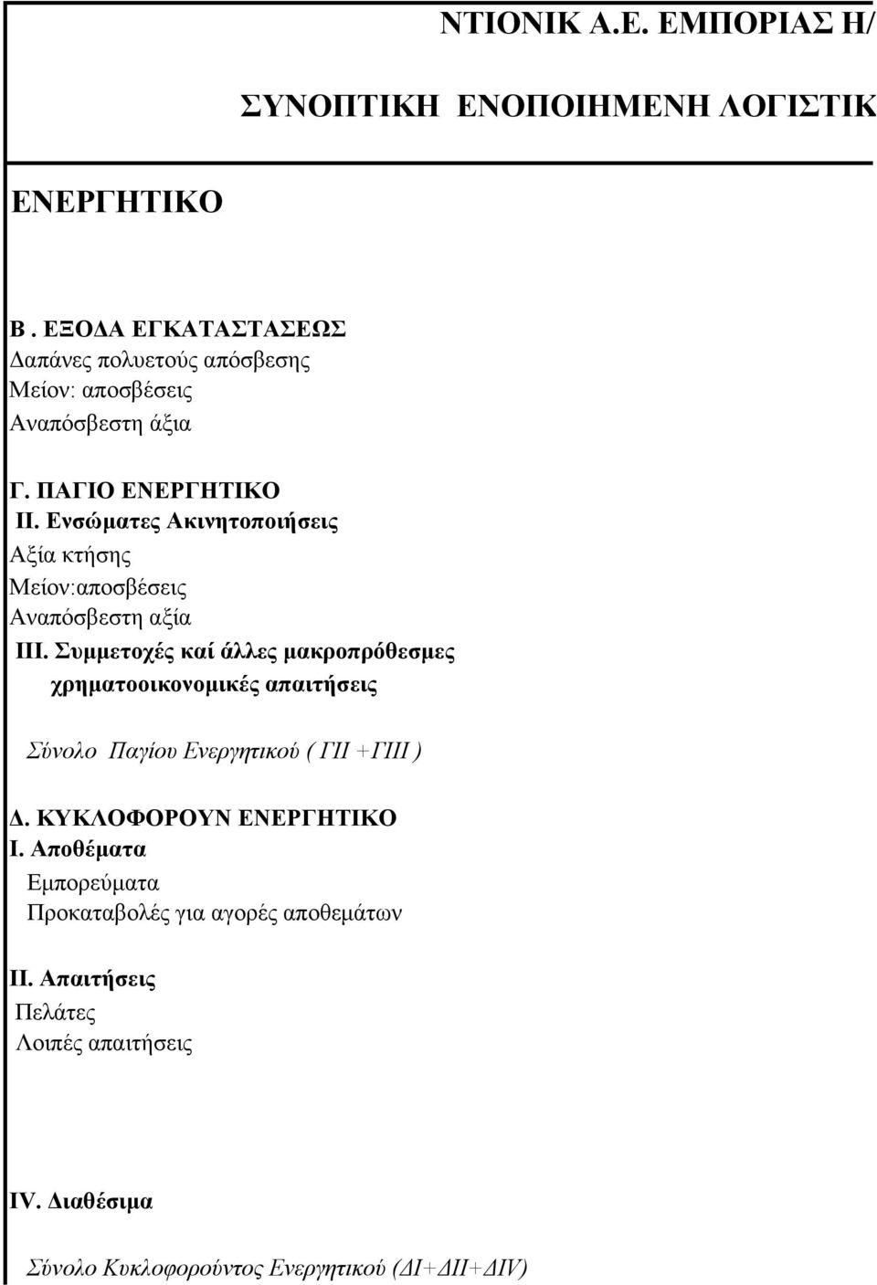 Ενσώματες Ακινητοποιήσεις Αξία κτήσης Μείον:αποσβέσεις Αναπόσβεστη αξία ΙIΙ.