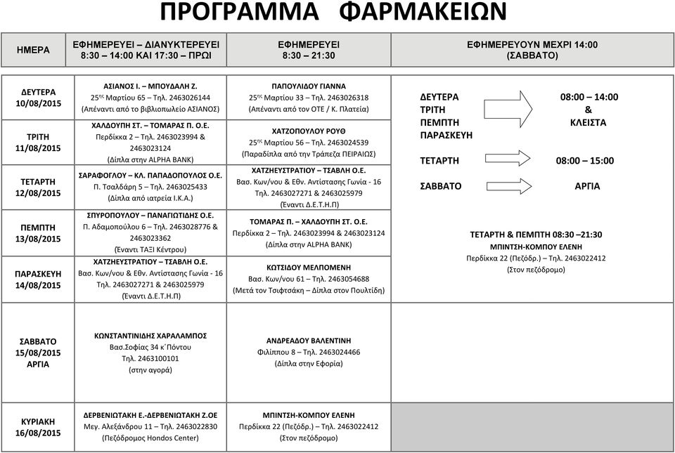 ΣΠΥΡΟΠΟΥΛΟΥ ΠΑΝΑΓΙΩΤΙΔΗΣ O.E. ΤΟΜΑΡΑΣ Π. ΧΑΛΔΟΥΠΗ ΣΤ. Ο.Ε. ΚΩΤΣΙΔΟΥ ΜΕΛΠΟΜΕΝΗ Βασ. Κων/νου 61 Τηλ.