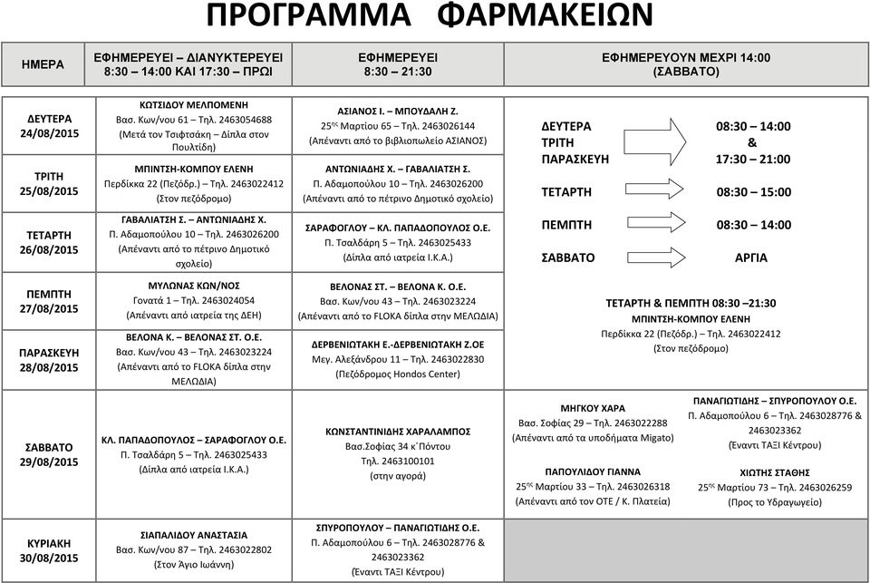 08:30 14:00 ΑΡΓΙΑ 27/08/2015 28/08/2015 ΒΕΛΟΝΑ Κ. ΒΕΛΟΝΑΣ ΣΤ. Ο.Ε. ΒΕΛΟΝΑΣ ΣΤ. ΒΕΛΟΝΑ Κ. Ο.Ε. ΔΕΡΒΕΝΙΩΤΑΚΗ Ε. ΔΕΡΒΕΝΙΩΤΑΚΗ Ζ.