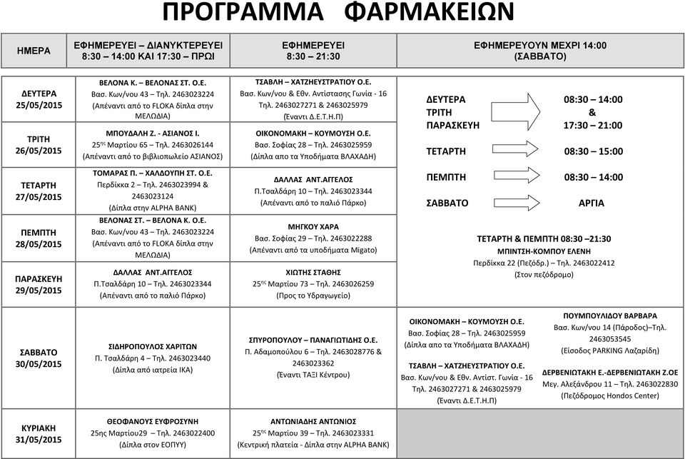 2463023440 (Δίπλα από ιατρεία ΙΚΑ) ΣΠΥΡΟΠΟΥΛΟΥ ΠΑΝΑΓΙΩΤΙΔΗΣ O.E. Βασ. Κων/νου & Εθν. Αντίστ. Γωνία 16 Βασ. Κων/νου 14 (Πάροδος) Τηλ. 2463053545 ΔΕΡΒΕΝΙΩΤΑΚΗ Ε.