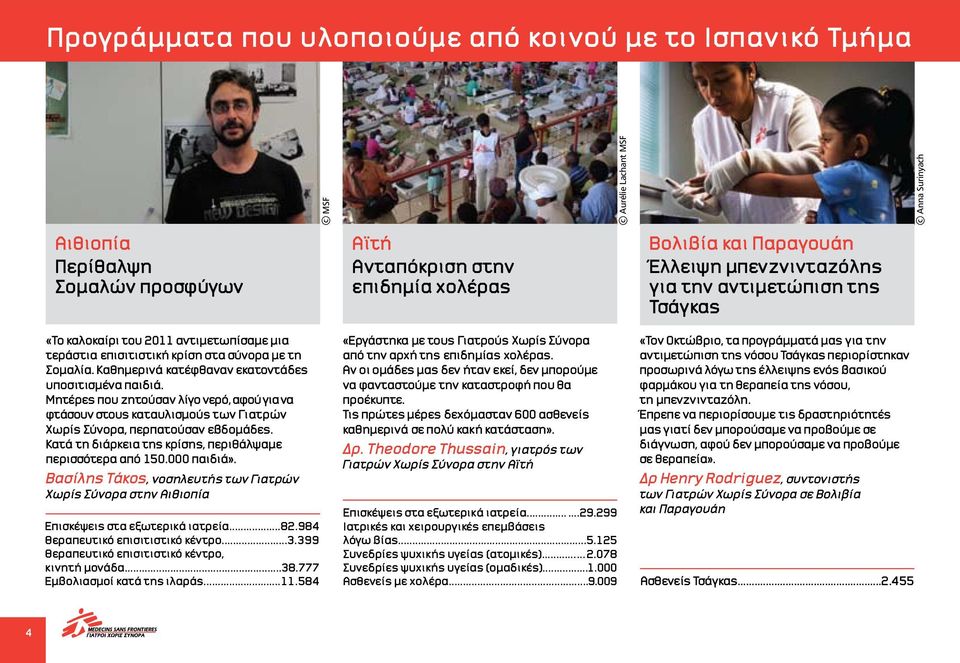Μητέρες που ζητούσαν λίγο νερό, αφού για να φτάσουν στους καταυλισμούς των Γιατρών Χωρίς Σύνορα, περπατούσαν εβδομάδες. Κατά τη διάρκεια της κρίσης, περιθάλψαμε περισσότερα από 150.000 παιδιά».