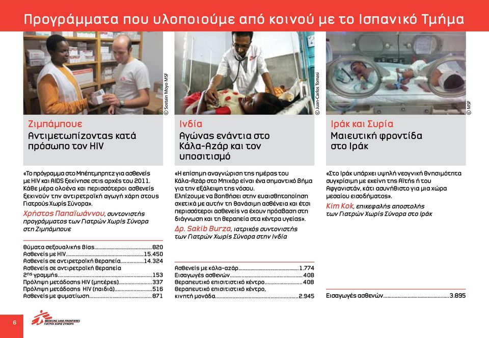 Χρήστος Παπαϊωάννου, συντονιστής προγράμματος των Γιατρών Χωρίς Σύνορα στη Ζιμπάμπουε Θύματα σεξουαλικής βίας...820 Ασθενείς με HIV...15.450 Ασθενείς σε αντιρετροϊκή θεραπεία...14.