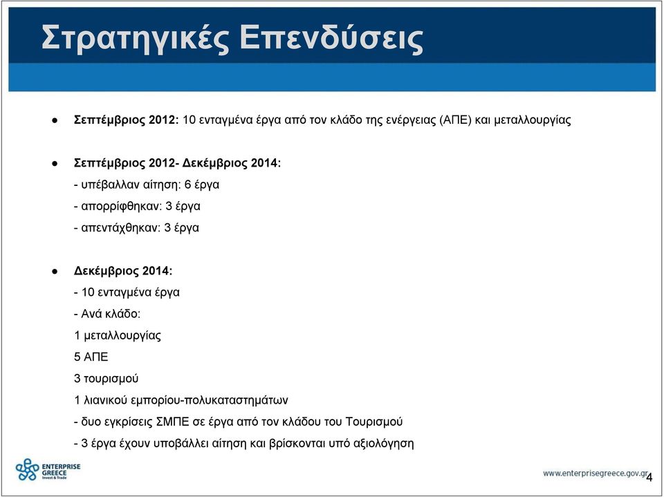 Δεκέμβριος 2014: - 10 ενταγμένα έργα - Ανά κλάδο: 1 μεταλλουργίας 5 ΑΠΕ 3 τουρισμού 1 λιανικού