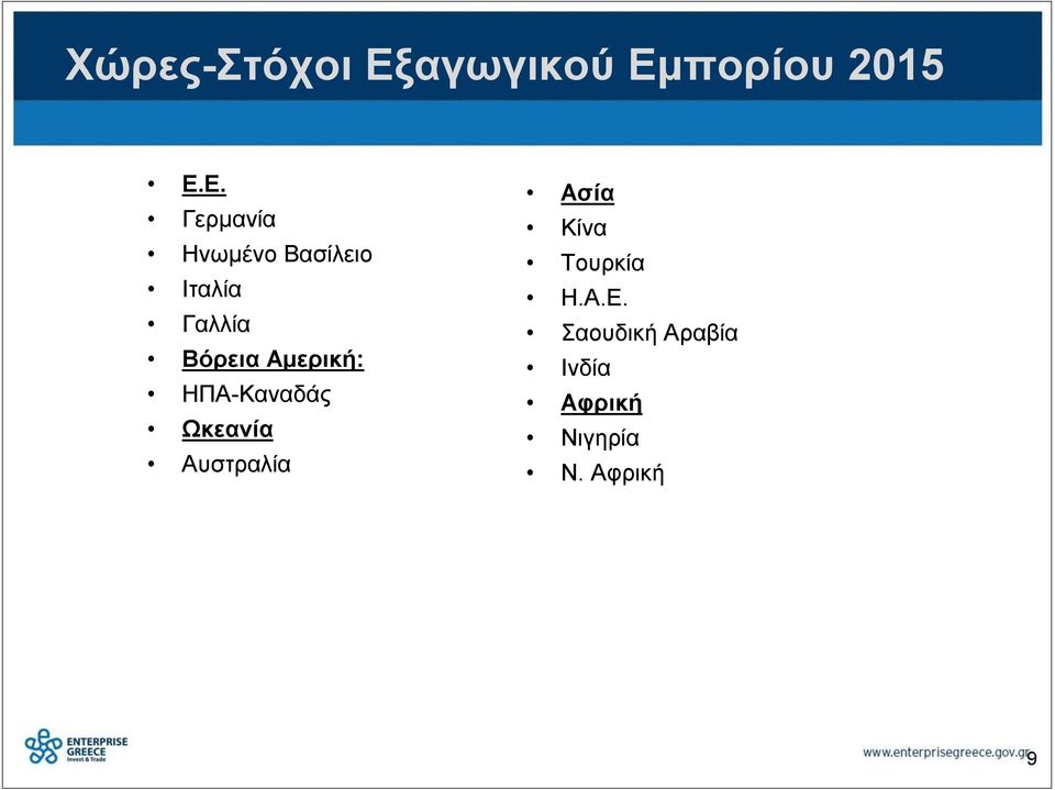 πορίου 2015 Ε.