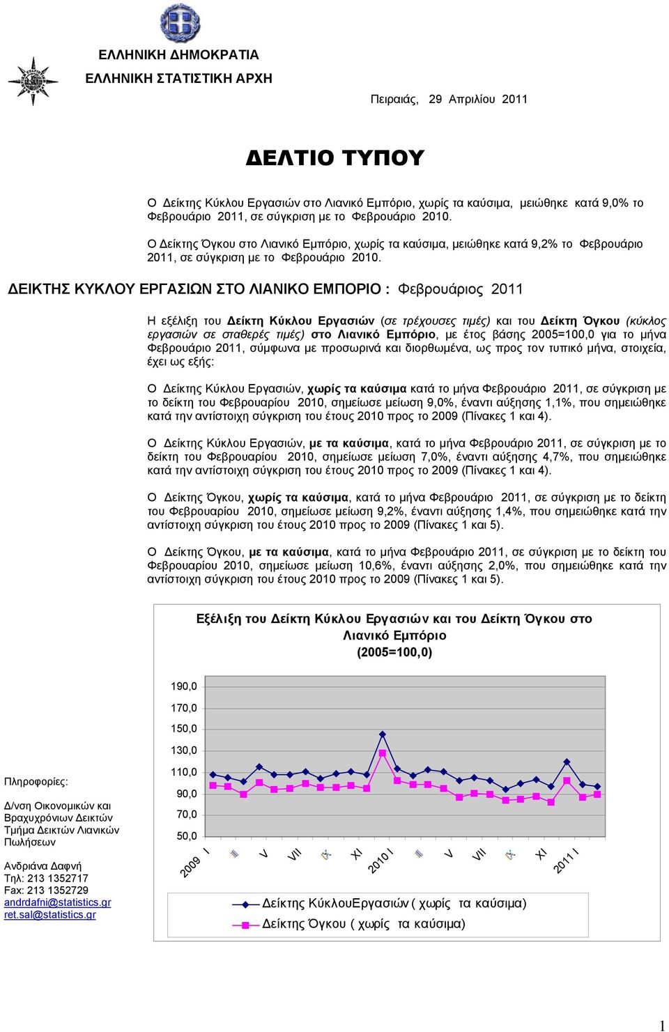 ΔΕΙΚΤΗΣ ΚΥΚΛΟΥ ΕΡΓΑΣΙΩΝ ΣΤΟ ΛΙΑΝΙΚΟ ΕΜΠΟΡΙΟ : 2011 Η εξέλιξη του Δείκτη Κύκλου Εργασιών (σε τρέχουσες τιμές) και του Δείκτη Όγκου (κύκλος εργασιών σε σταθερές τιμές) στο Λιανικό Εμπόριο, με έτος