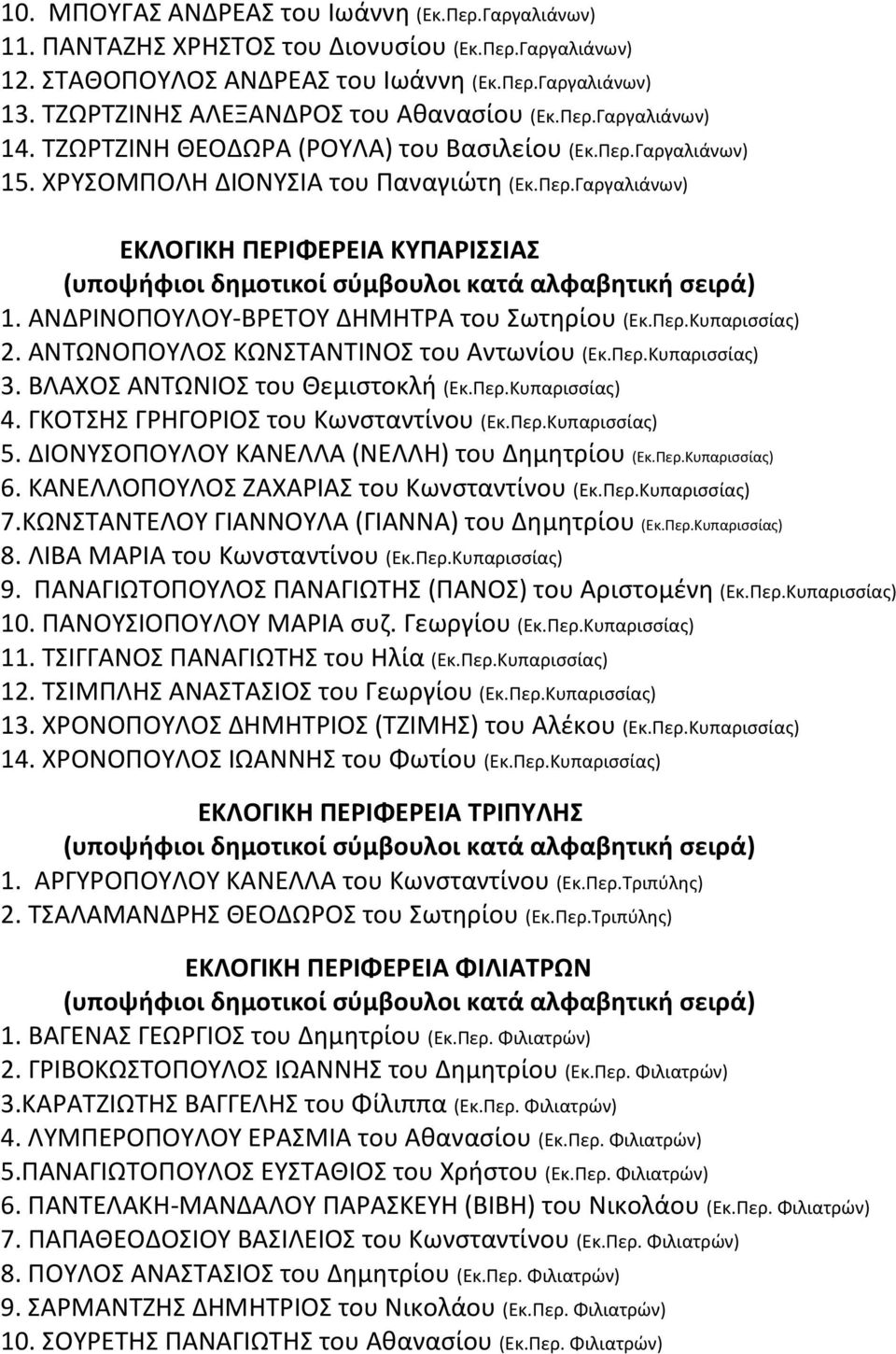 ΑΝΔΡΙΝΟΠΟΤΛΟΤ-ΒΡΕΣΟΤ ΔΗΜΗΣΡΑ του ωτθρίου (Εκ.Περ.Κυπαριςςίασ) 2. ΑΝΣΩΝΟΠΟΤΛΟ ΚΩΝΣΑΝΣΙΝΟ του Αντωνίου (Εκ.Περ.Κυπαριςςίασ) 3. ΒΛΑΧΟ ΑΝΣΩΝΙΟ του Θεμιςτοκλι (Εκ.Περ.Κυπαριςςίασ) 4.