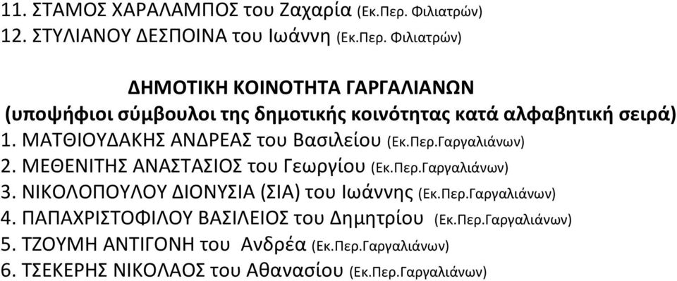 Φιλιατρϊν) ΔΗΜΟΣΙΚΗ ΚΟΙΝΟΣΗΣΑ ΓΑΡΓΑΛΙΑΝΩΝ (υποψήφιοι ςφμβουλοι τησ δημοτικήσ κοινότητασ κατά αλφαβητική ςειρά) 1.