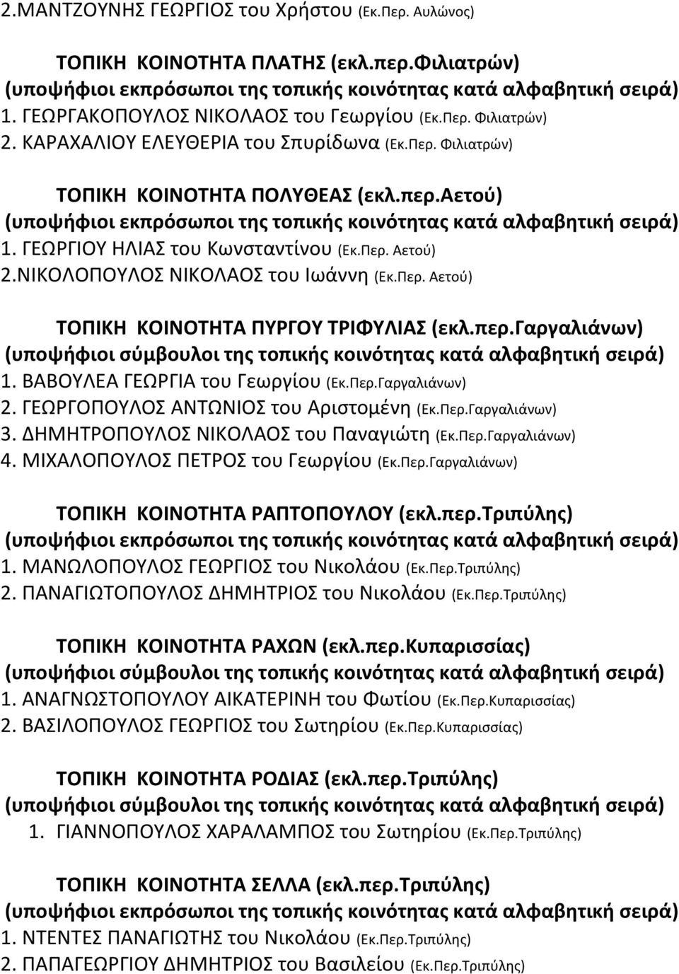 ΒΑΒΟΤΛΕΑ ΓΕΩΡΓΙΑ του Γεωργίου (Εκ.Περ.Γαργαλιάνων) 2. ΓΕΩΡΓΟΠΟΤΛΟ ΑΝΣΩΝΙΟ του Αριςτομζνθ (Εκ.Περ.Γαργαλιάνων) 3. ΔΗΜΗΣΡΟΠΟΤΛΟ ΝΙΚΟΛΑΟ του Παναγιϊτθ (Εκ.Περ.Γαργαλιάνων) 4.