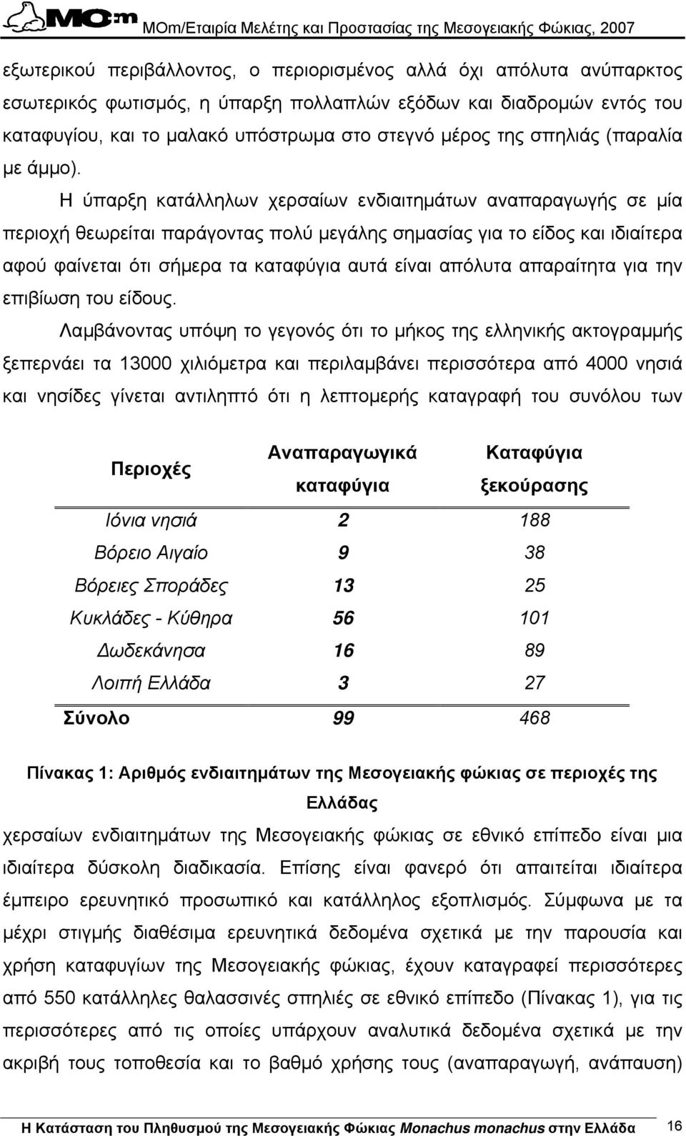 Η ύπαρξη κατάλληλων χερσαίων ενδιαιτηµάτων αναπαραγωγής σε µία περιοχή θεωρείται παράγοντας πολύ µεγάλης σηµασίας για το είδος και ιδιαίτερα αφού φαίνεται ότι σήµερα τα καταφύγια αυτά είναι απόλυτα