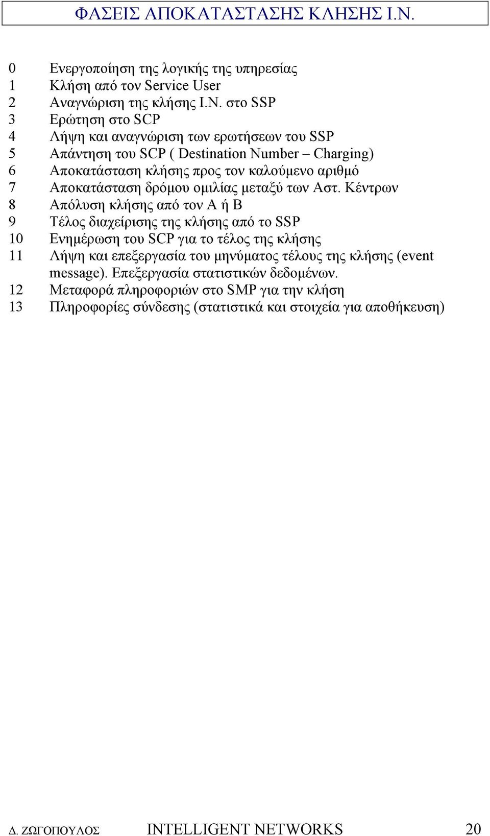 στο SSP 3 Ερώτηση στο SCP 4 Λήψη και αναγνώριση των ερωτήσεων του SSP 5 Απάντηση του SCP ( Destination Number Charging) 6 Αποκατάσταση κλήσης προς τον καλούµενο αριθµό 7