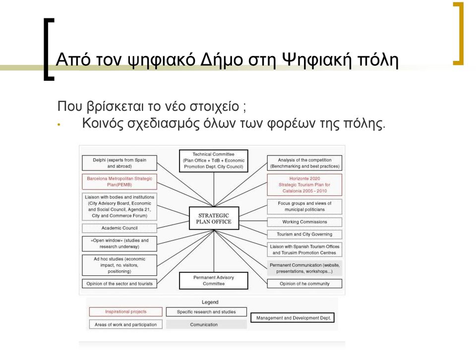 ην λέν ζηνηρείν ; Κνηλόο