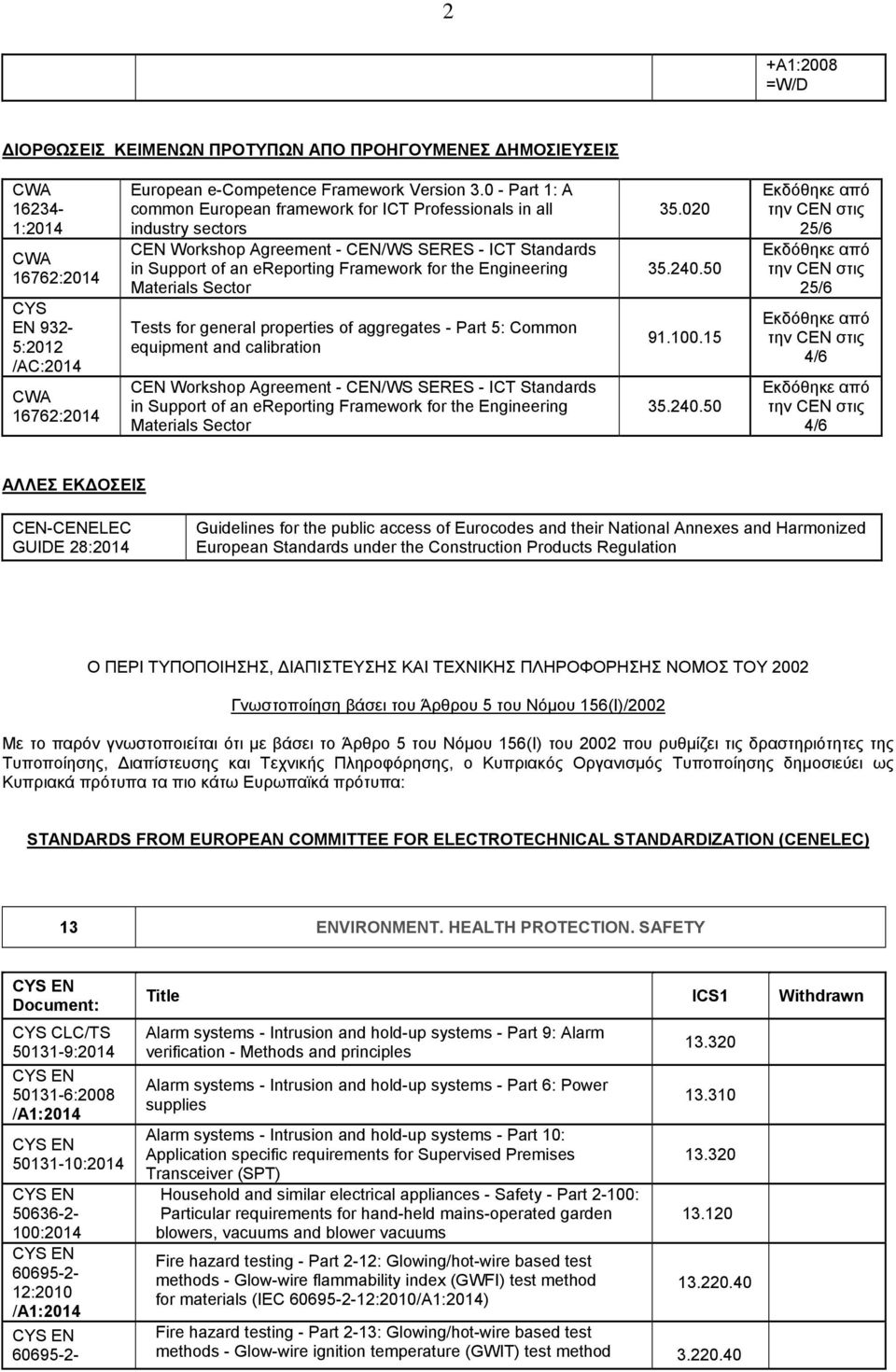 Materials Sector Tests for general properties of aggregates - Part 5: Common equipment and calibration CEN Workshop Agreement - CEN/WS SERES - ICT Standards in Support of an ereporting Framework for