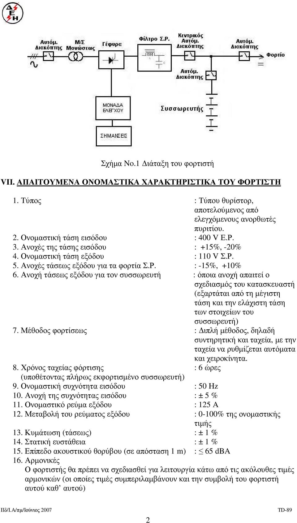 Ανοχή τάσεως εξόδου για τον συσσωρευτή : όποια ανοχή απαιτεί ο σχεδιασµός του κατασκευαστή (εξαρτάται από τη µέγιστη τάση και την ελάχιστη τάση των στοιχείων του συσσωρευτή) 7.