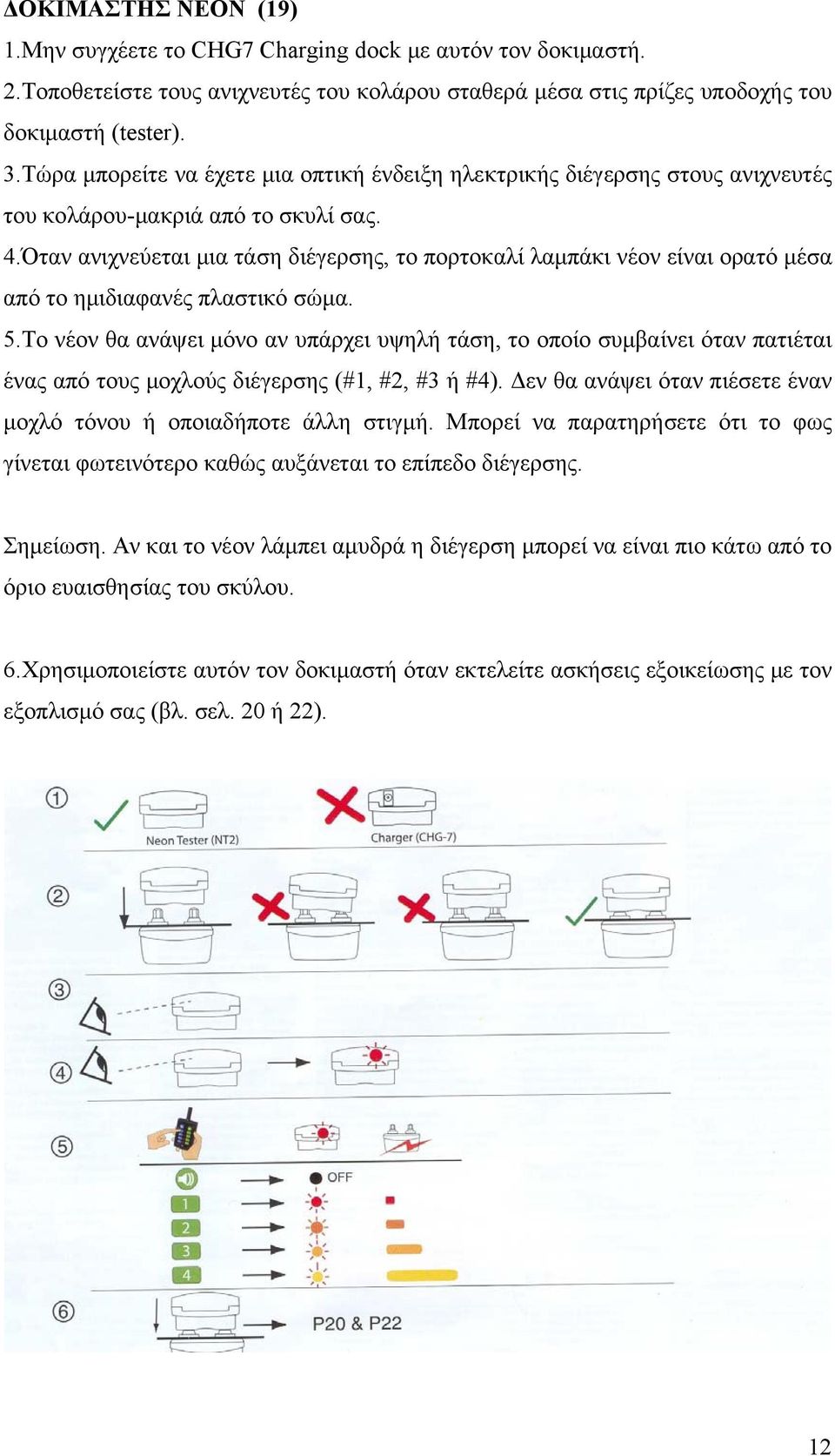 Όταν ανιχνεύεται μια τάση διέγερσης, το πορτοκαλί λαμπάκι νέον είναι ορατό μέσα από το ημιδιαφανές πλαστικό σώμα. 5.