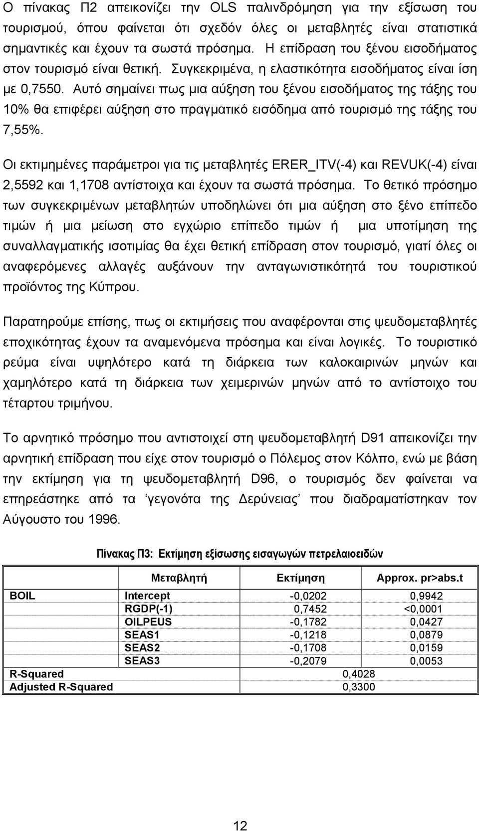 Αυτό σηµαίνει πως µια αύξηση του ξένου εισοδήµατος της τάξης του 10% θα επιφέρει αύξηση στο πραγµατικό εισόδηµα από τουρισµό της τάξης του 7,55%.