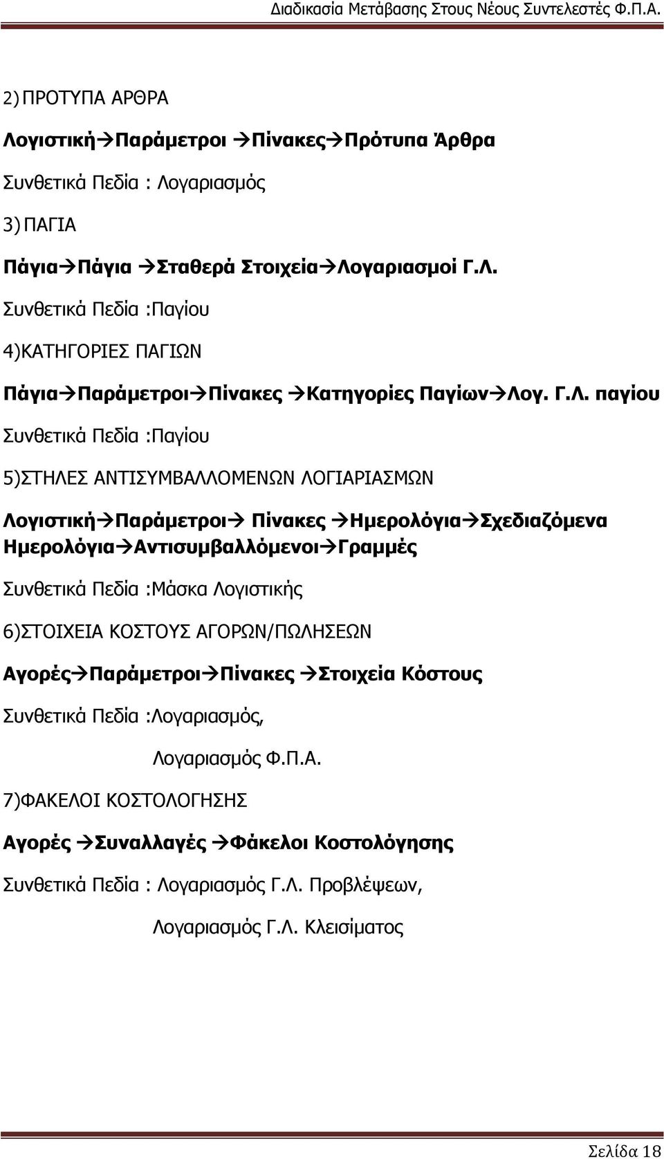 Πεδία :Μάζθα Λνγηζηηθήο 6)ΣΟΙΥΔΙΑ ΚΟΣΟΤ ΑΓΟΡΩΝ/ΠΩΛΗΔΩΝ Αγνξέο Παξάκεηξνη Πίλαθεο Σηνηρεία Κόζηνπο πλζεηηθά Πεδία :Λνγαξηαζκόο, Λνγαξηαζκόο Φ.Π.Α. 7)ΦΑΚΔΛΟΙ ΚΟΣΟΛΟΓΗΗ Αγνξέο Σπλαιιαγέο Φάθεινη Κνζηνιόγεζεο πλζεηηθά Πεδία : Λνγαξηαζκόο Γ.