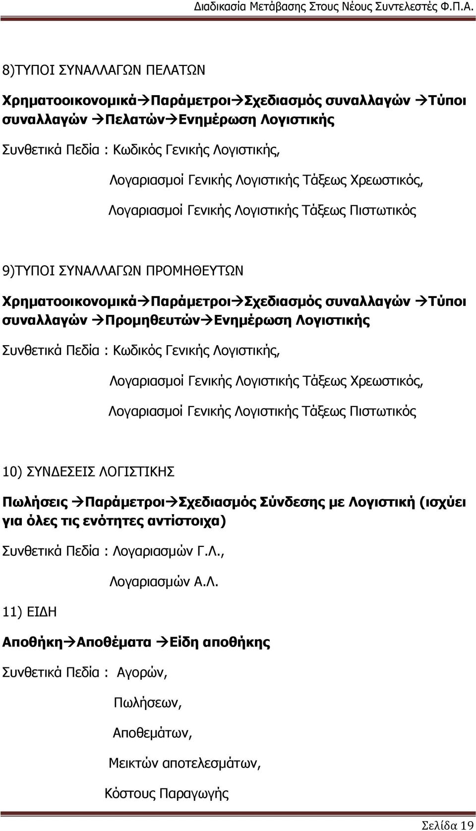 πλζεηηθά Πεδία : Κσδηθόο Γεληθήο Λνγηζηηθήο, Λνγαξηαζκνί Γεληθήο Λνγηζηηθήο Σάμεσο Υξεσζηηθόο, Λνγαξηαζκνί Γεληθήο Λνγηζηηθήο Σάμεσο Πηζησηηθόο 10) ΤΝΓΔΔΙ ΛΟΓΙΣΙΚΗ Πωιήζεηο Παξάκεηξνη Σρεδηαζκόο