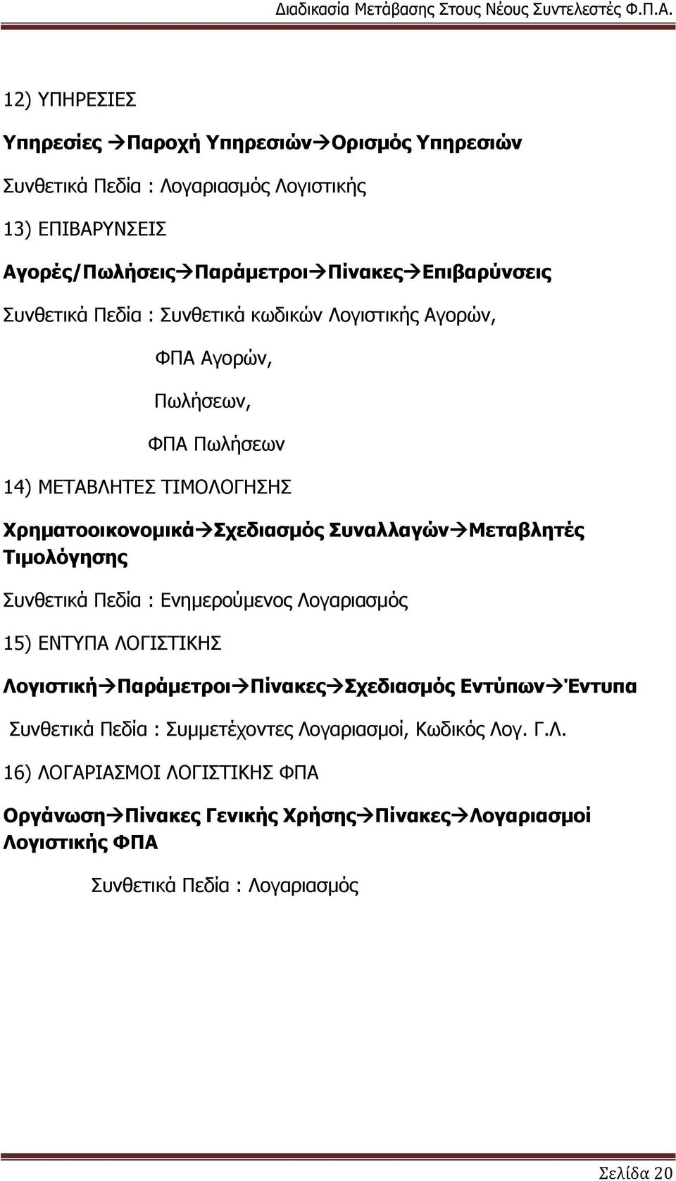 Μεηαβιεηέο Τηκνιόγεζεο πλζεηηθά Πεδία : Δλεκεξνύκελνο Λνγαξηαζκόο 15) ΔΝΣΤΠΑ ΛΟΓΙΣΙΚΗ Λνγηζηηθή Παξάκεηξνη Πίλαθεο Σρεδηαζκόο Εληύπωλ Έληππα πλζεηηθά Πεδία :