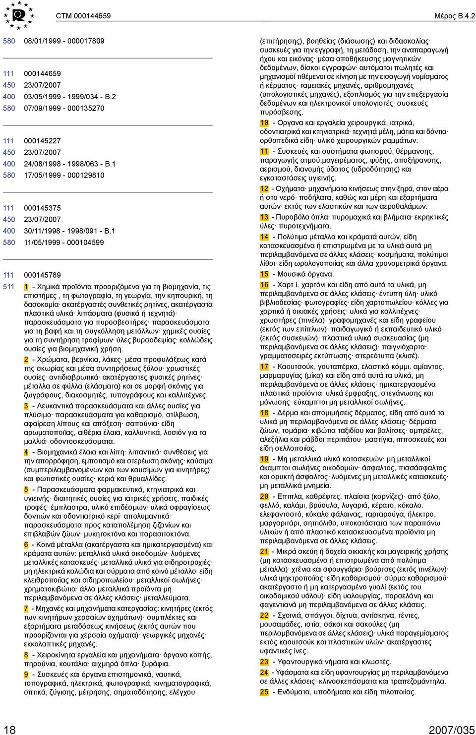 πλαστικά υλικά λιπάσματα (φυσικά ή τεχνητά) παρασκευάσματα για πυροσβεστήρες παρασκευάσματα για τη βαφή και τη συγκόλληση μετάλλων χημικές ουσίες για τη συντήρηση τροφίμων ύλες βυρσοδεψίας κολλώδεις