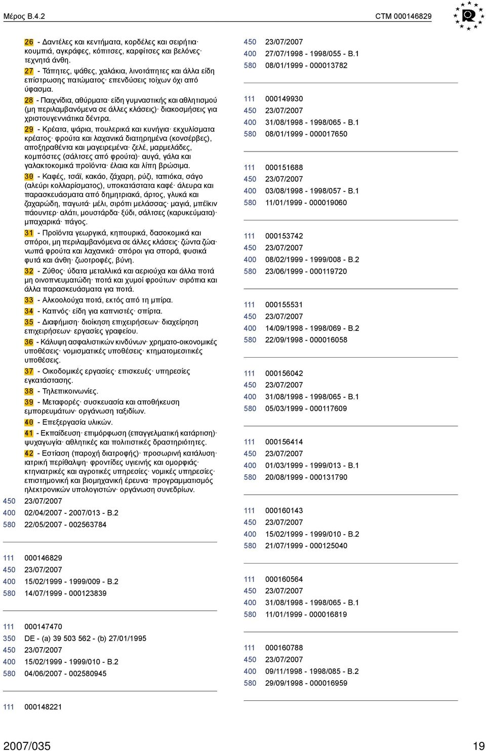28 - Παιχνίδια, αθύρματα είδη γυμναστικής και αθλητισμού (μη περιλαμβανόμενα σε άλλες κλάσεις) διακοσμήσεις για χριστουγεννιάτικα δέντρα.
