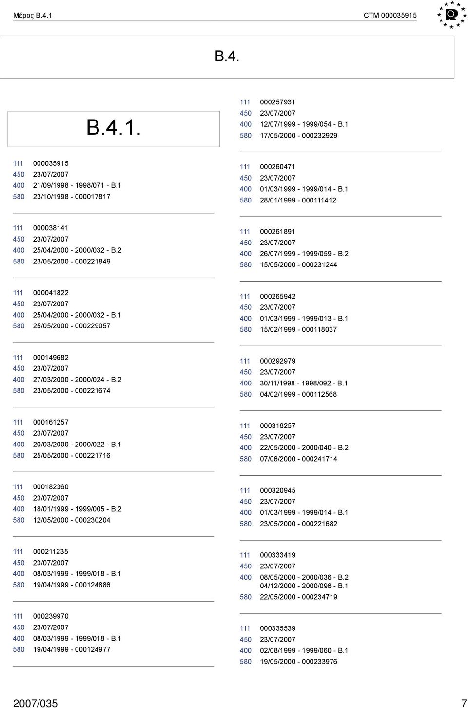 1 25/05/2000-000229057 000265942 01/03/1999-1999/013 - B.1 15/02/1999-000118037 000149682 27/03/2000-2000/024 - B.2 23/05/2000-000221674 000292979 30/11/1998-1998/092 - B.