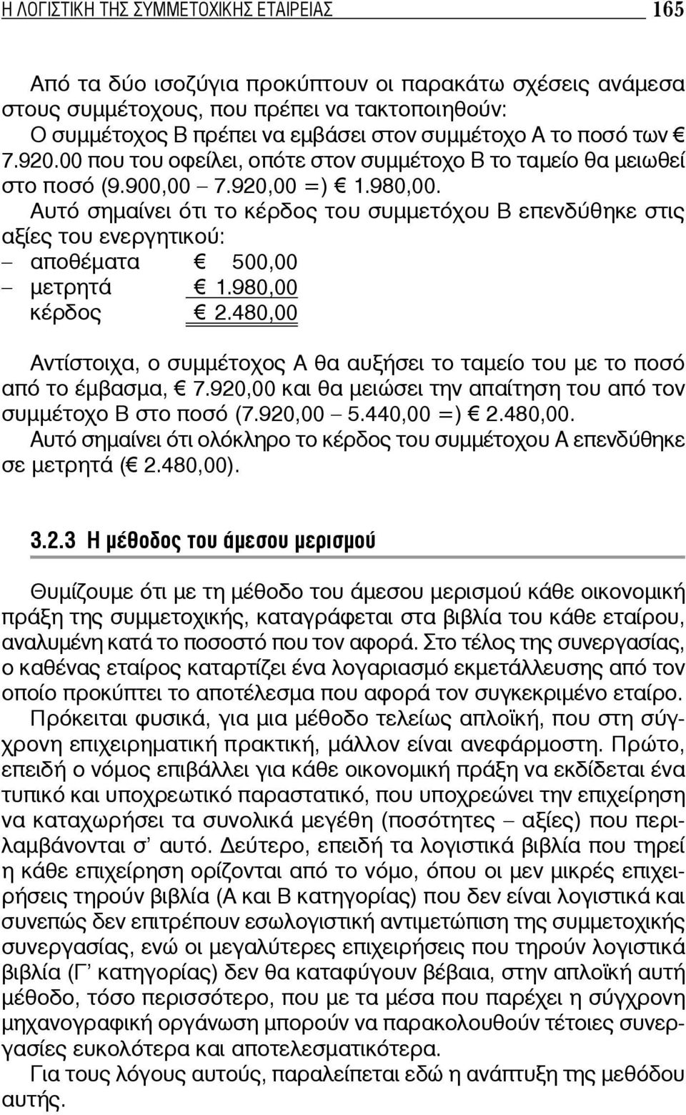 Αυτό σημαίνει ότι το κέρδος του συμμετόχου Β επενδύθηκε στις αξίες του ενεργητικού: αποθέματα 500,00 μετρητά 1.980,00 κέρδος 2.