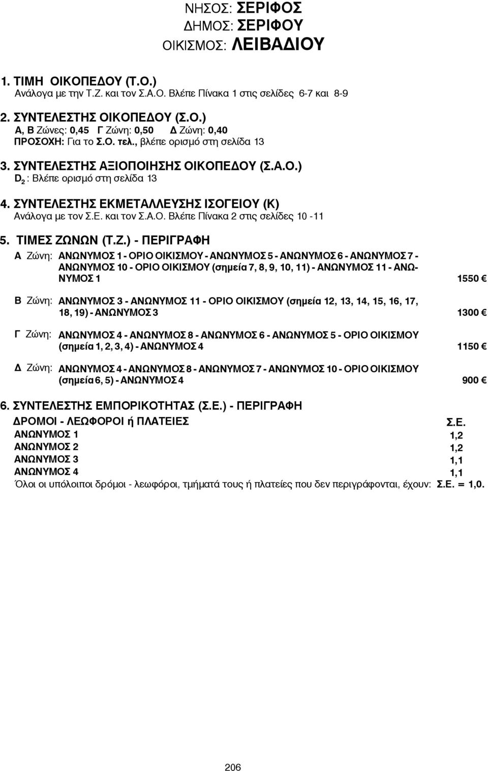 ΑΝΩΝΥΜΟΣ 11 - ΑΝΩ- ΝΥΜΟΣ 1 1550 Β Æþíç: ΑΝΩΝΥΜΟΣ 3 - ΑΝΩΝΥΜΟΣ 11 - ΟΡΙΟ ΟΙΚΙΣΜΟΥ (σημεία 12, 13, 14, 15, 16, 17, 18, 19) - ΑΝΩΝΥΜΟΣ 3 1300 Γ Æþíç: ΑΝΩΝΥΜΟΣ 4 - ΑΝΩΝΥΜΟΣ 8 - ΑΝΩΝΥΜΟΣ 6 - ΑΝΩΝΥΜΟΣ 5 -