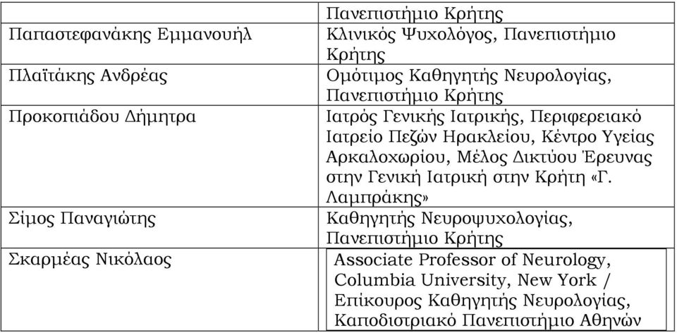 Υγείας Αρκαλοχωρίου, Μέλος ικτύου Έρευνας στην Γενική Ιατρική στην Κρήτη «Γ.