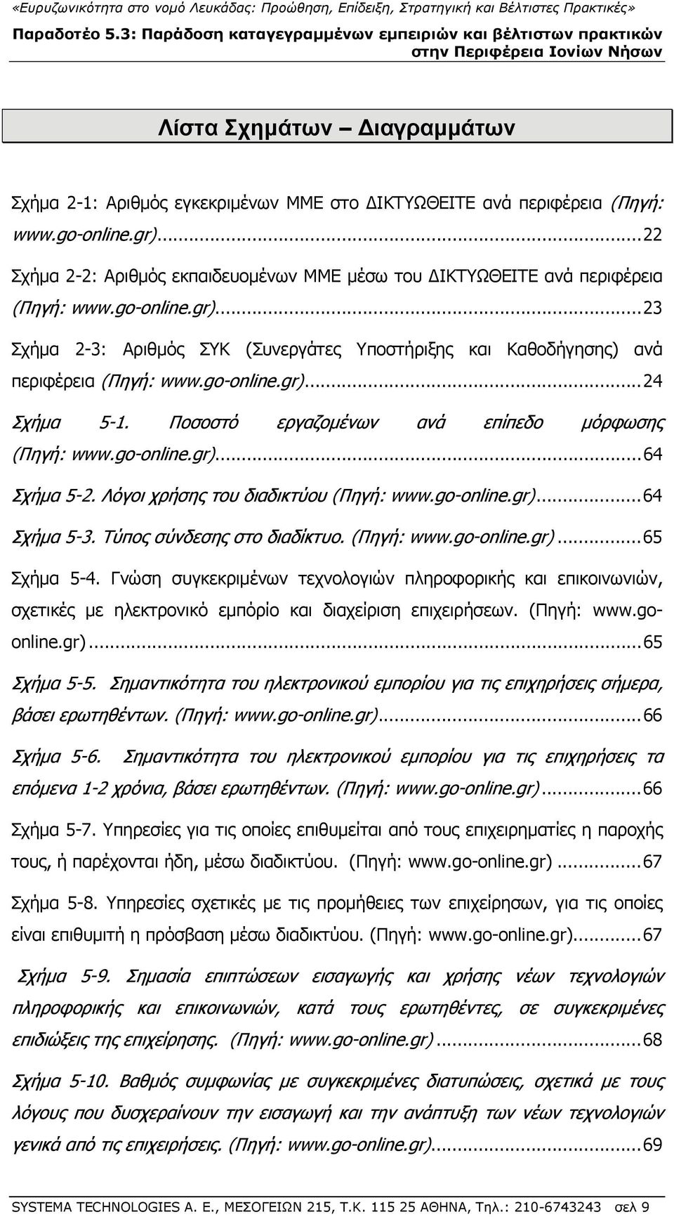 g-nline.gr)... 24 Σχήμα 5-1. Ποσοστό εργαζομένων ανά επίπεδο μόρφωσης (Πηγή: www.g-nline.gr)... 64 Σχήμα 5-2. Λόγοι χρήσης του διαδικτύου (Πηγή: www.g-nline.gr)... 64 Σχήμα 5-3.