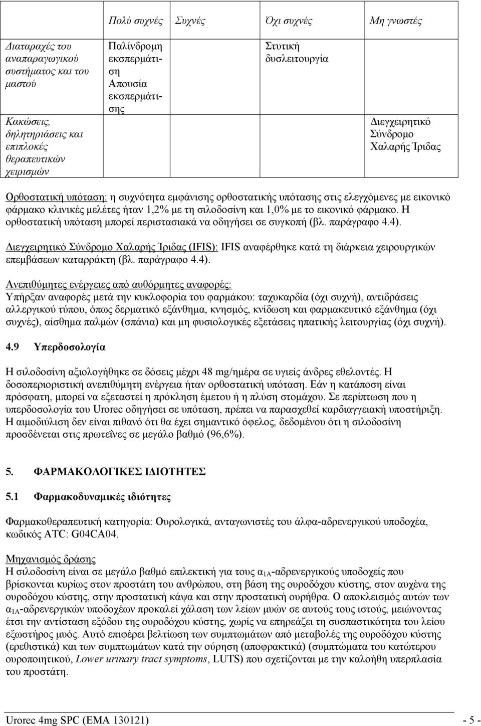 1,2% με τη σιλοδοσίνη και 1,0% με το εικονικό φάρμακο. Η ορθοστατική υπόταση μπορεί περιστασιακά να οδηγήσει σε συγκοπή (βλ. παράγραφο 4.4).