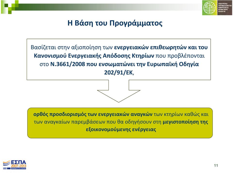 3661/2008 που ενσωματώνει την Ευρωπαϊκή Οδηγία 202/91/ΕΚ, ορθός προσδιορισμός των