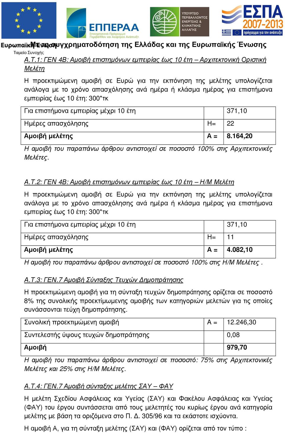 164,20 Η αµοιβή του παραπάνω άρθρου αντιστοιχεί σε ποσοστό 100% στις Αρχιτεκτονικές Μελέτες. Α.Τ.