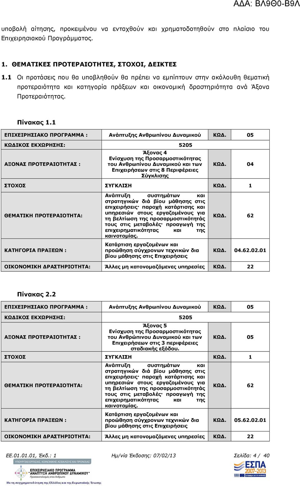 1 ΕΠΙΧΕΙΡΗΣΙΑΚΟ ΠΡΟΓΡΑΜΜΑ : Ανάπτυξης Ανθρωπίνου υναµικού ΚΩ.