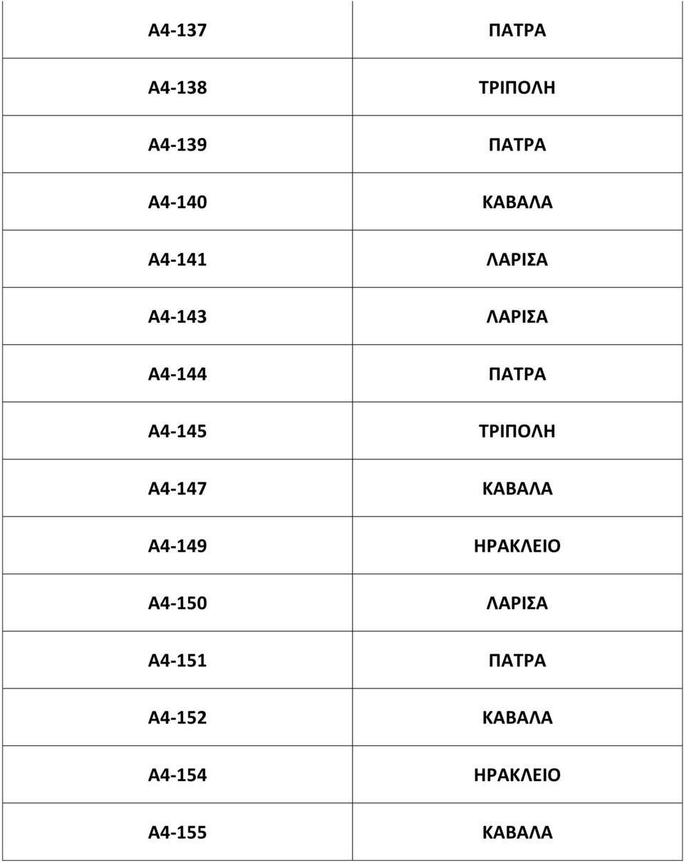 Α4-145 ΤΡΙΠΟΛΗ Α4-147 ΚΑΒΑΛΑ Α4-149 ΗΡΑΚΛΕΙΟ Α4-150