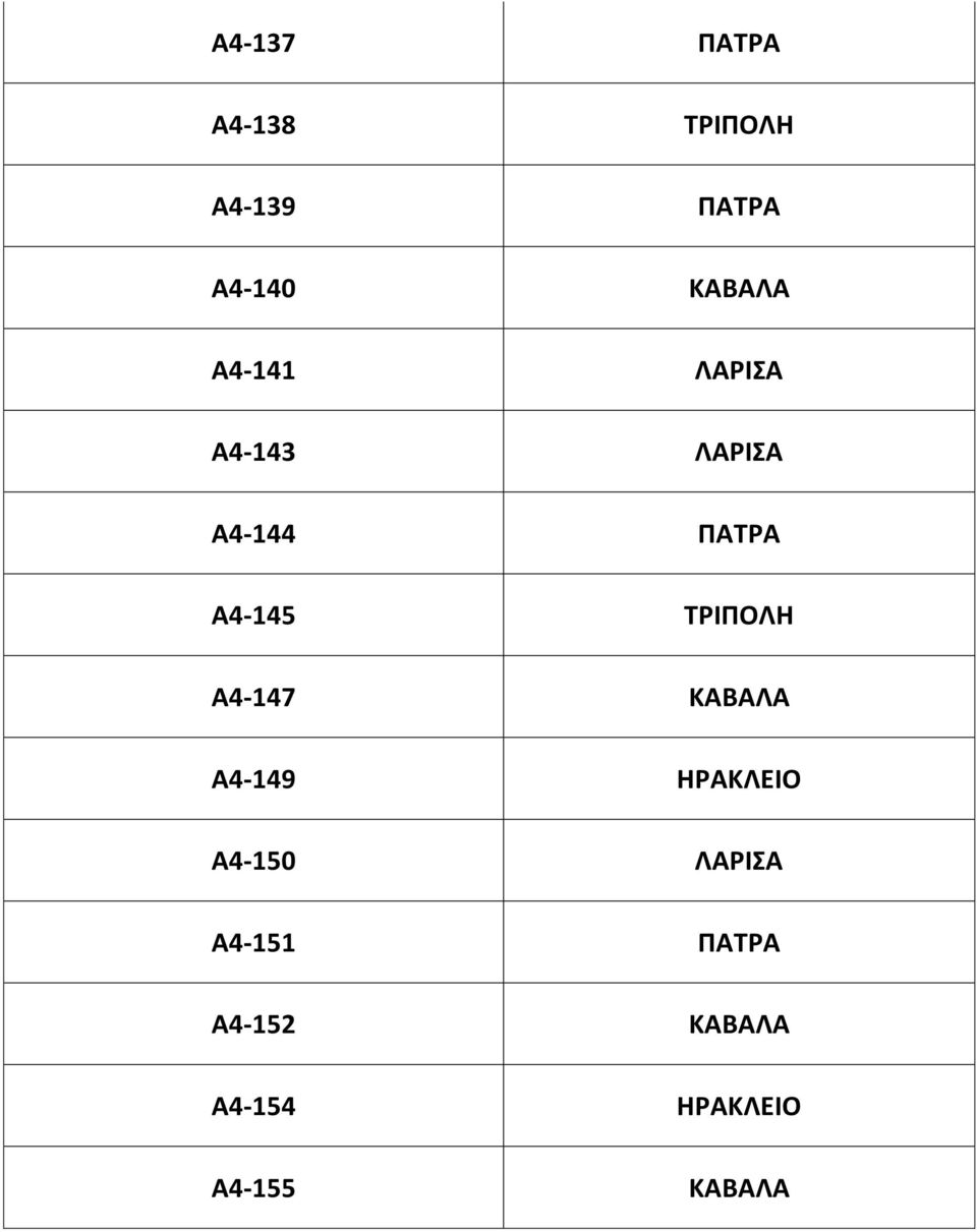 Α4-145 ΤΡΙΠΟΛΗ Α4-147 ΚΑΒΑΛΑ Α4-149 ΗΡΑΚΛΕΙΟ Α4-150