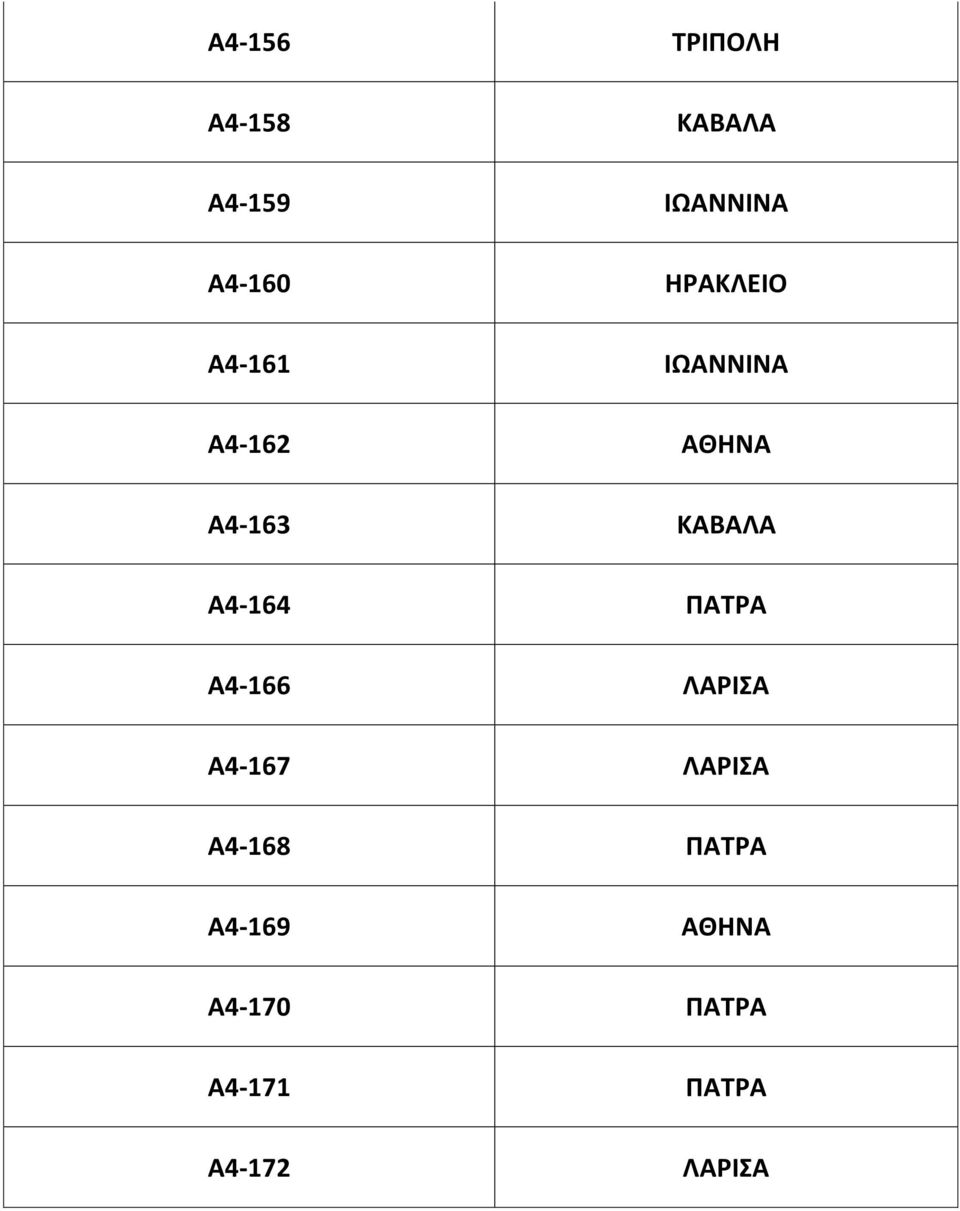 Α4-164 ΠΑΤΡΑ Α4-166 ΛΑΡΙΣΑ Α4-167 ΛΑΡΙΣΑ Α4-168