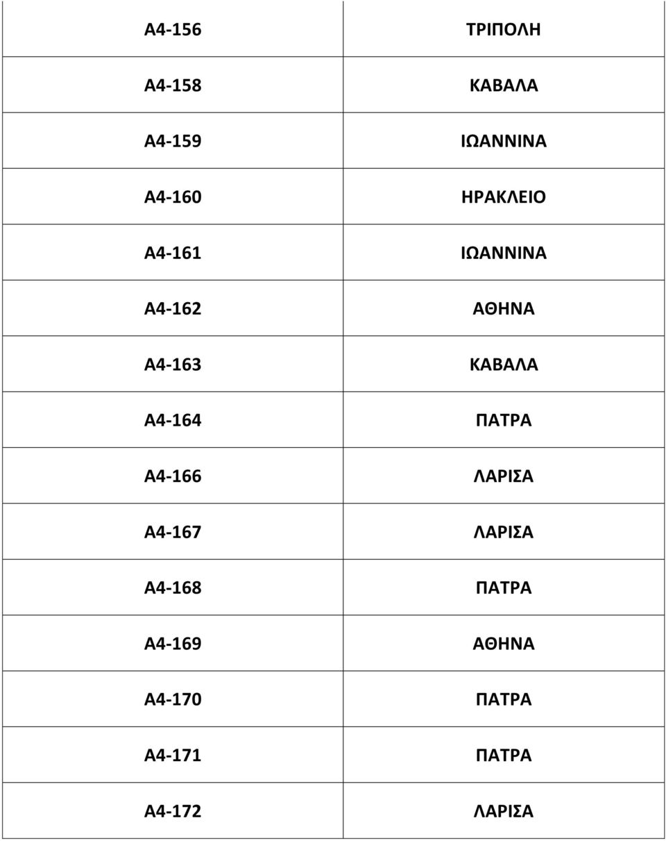 Α4-164 ΠΑΤΡΑ Α4-166 ΛΑΡΙΣΑ Α4-167 ΛΑΡΙΣΑ Α4-168