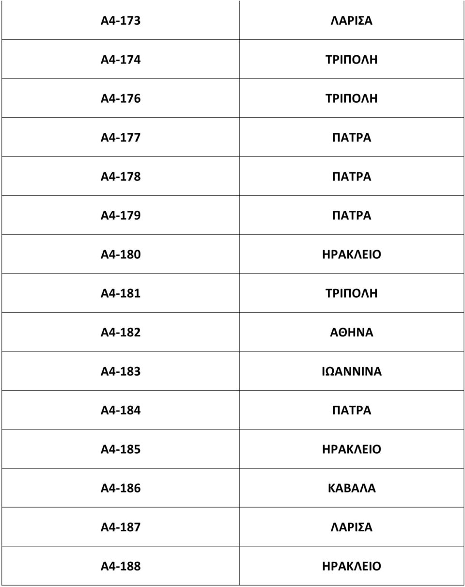 Α4-181 ΤΡΙΠΟΛΗ Α4-182 ΑΘΗΝΑ Α4-183 ΙΩΑΝΝΙΝΑ Α4-184