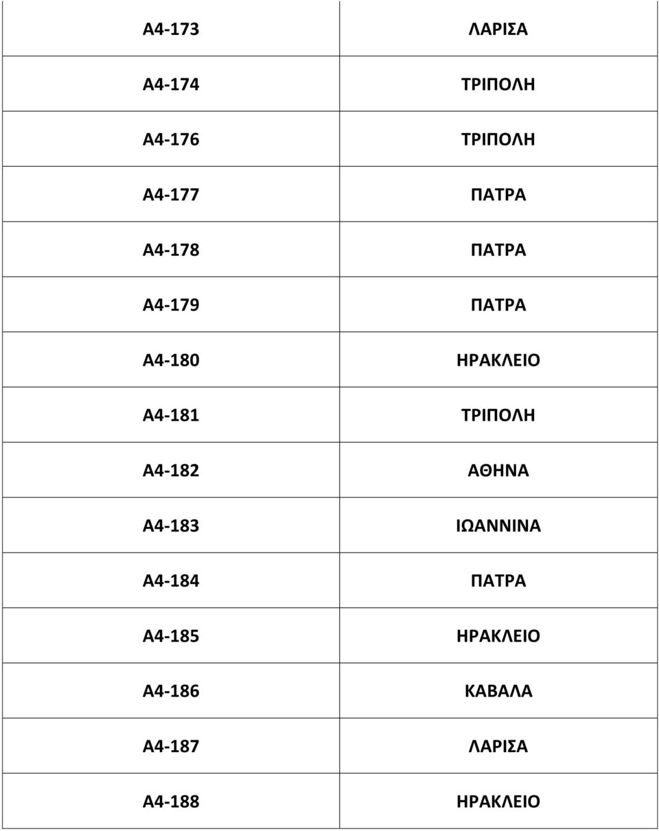 Α4-181 ΤΡΙΠΟΛΗ Α4-182 ΑΘΗΝΑ Α4-183 ΙΩΑΝΝΙΝΑ Α4-184